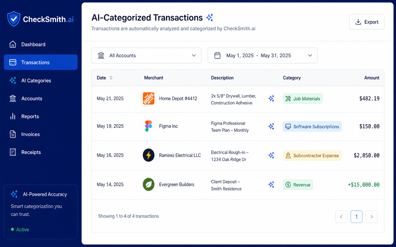 Categorized transaction list showing merchant names, AI-assigned categories, and amounts